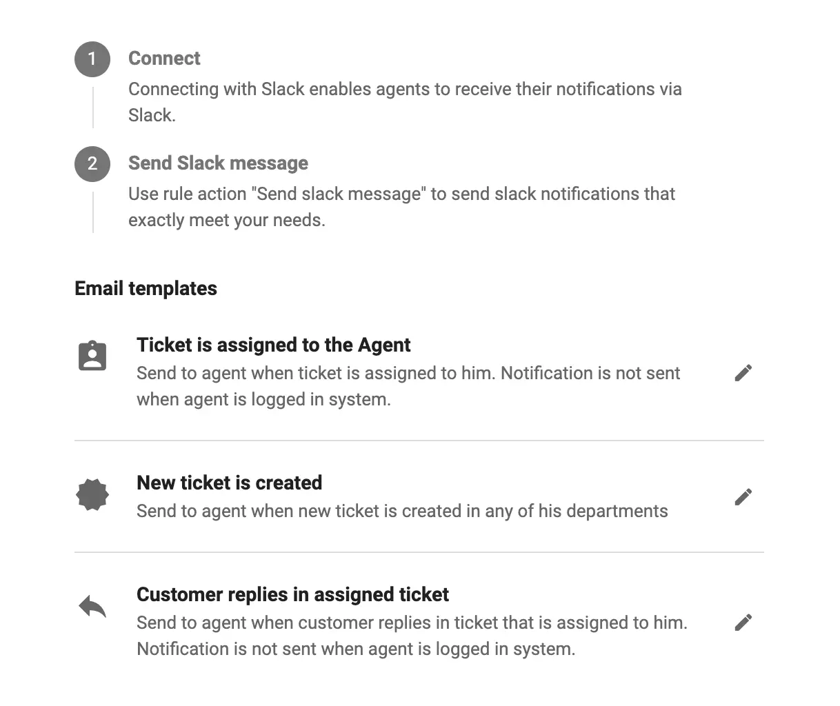 Опции за Slack интеграция в LiveAgent