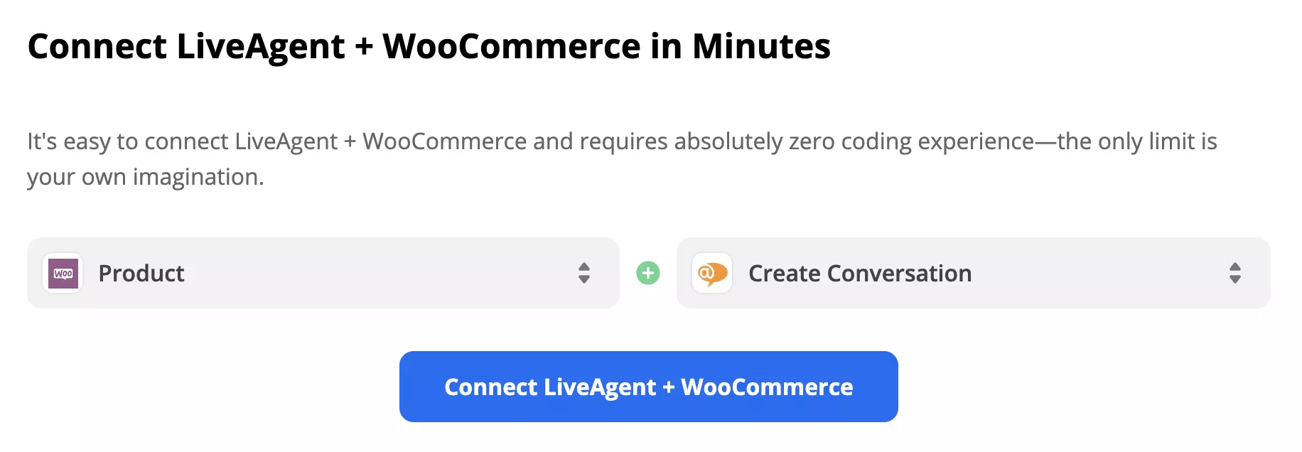 WooCommerce тригер и LiveAgent действие, избрани на страницата за интеграции на Zapier