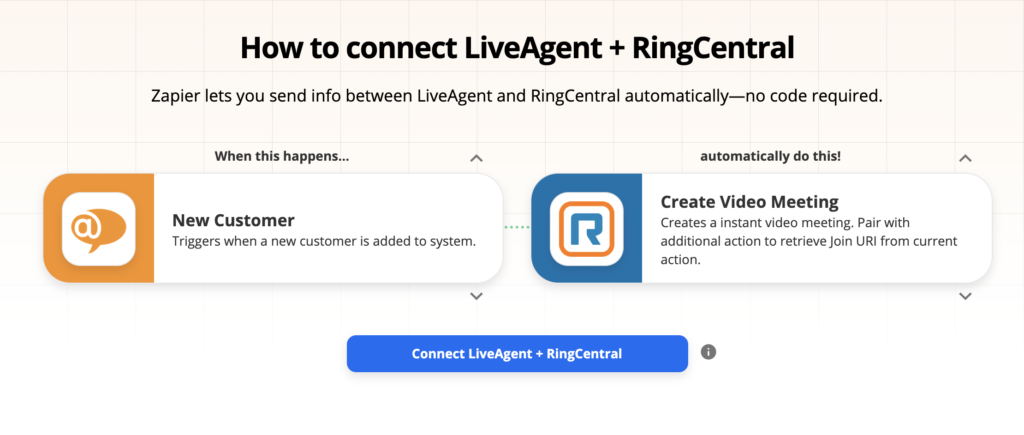 Страница за интеграция на Zapier за LiveAgent и RingCentral
