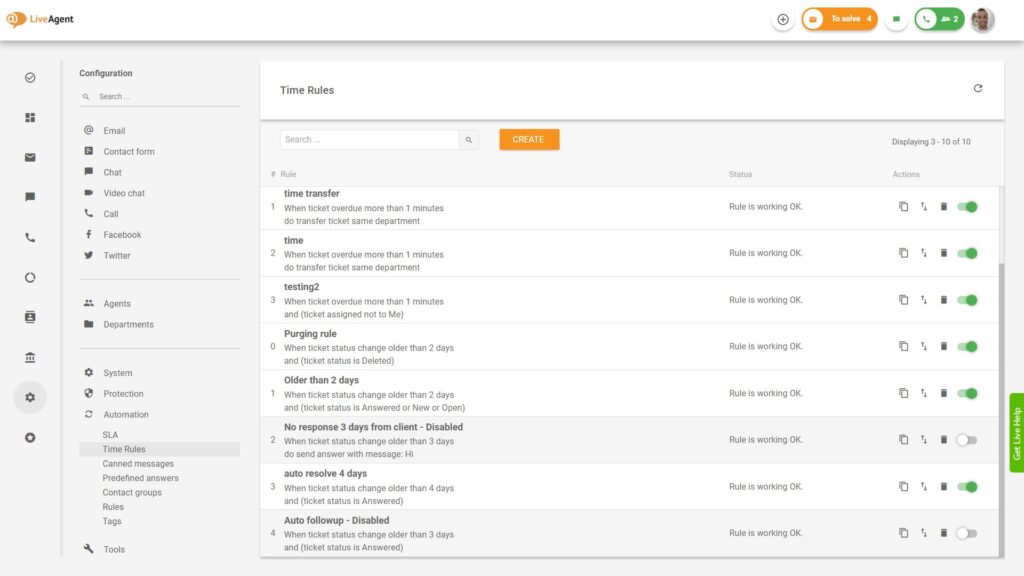 Правила за автоматизация за подобрена производителност