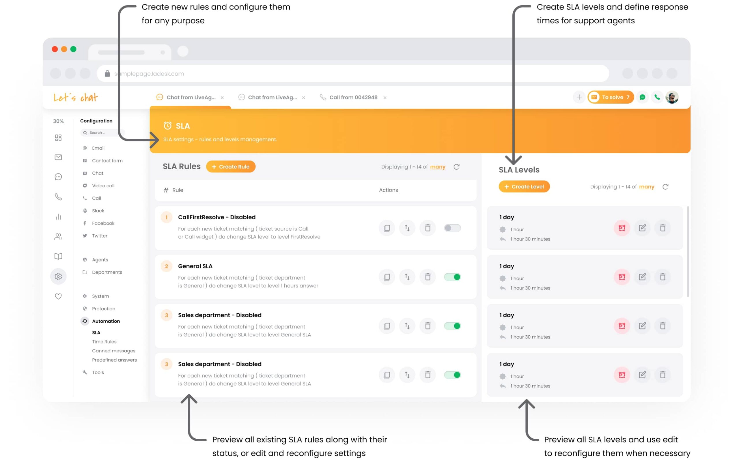 SLA правила на LiveAgent