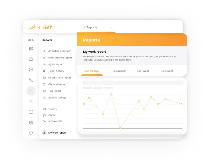 Отчети и аналитика