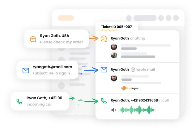 Система за билети