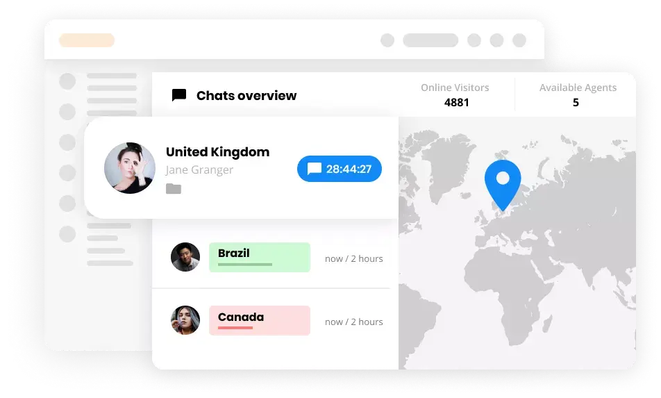 Мониторинг на уебсайта