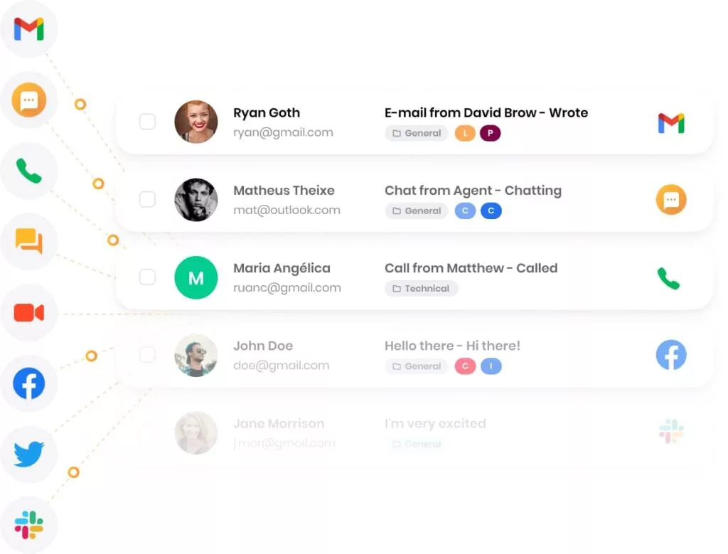 Билетиране на помощен център на LiveAgent