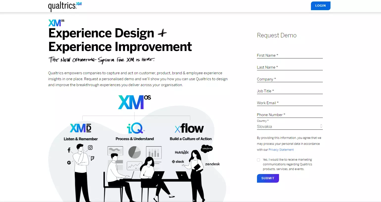 Начална страница на Qualtrics