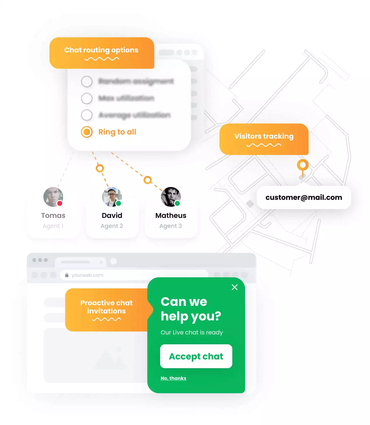 Пример за маршрутизиране на живия чат