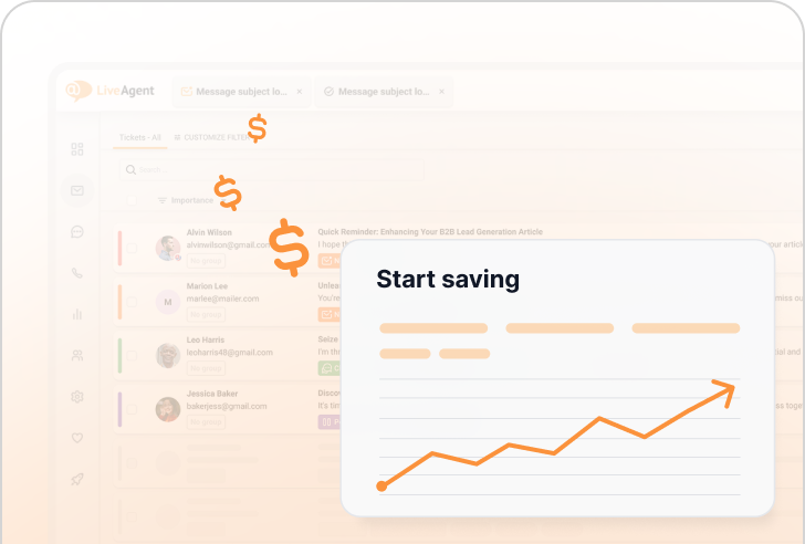 Спестете 75% на LiveAgent