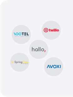 VoIP система за телефонни повиквания в кол център