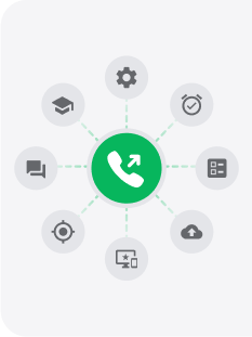 Софтуер за изходящ кол център