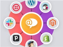 Интеграции на LiveAgent