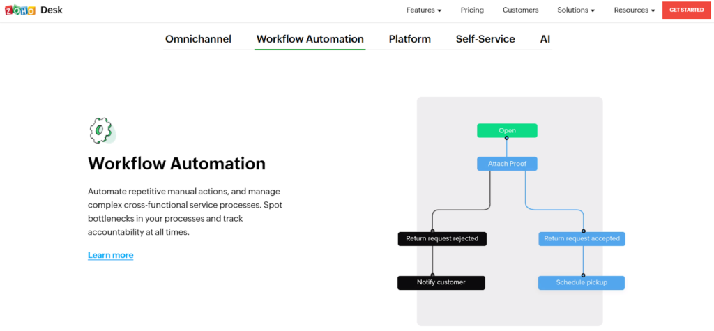 Начална страница на Zoho Desk